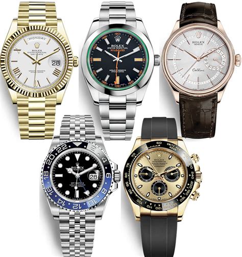 what do you get with a rolex|which rolex should i buy.